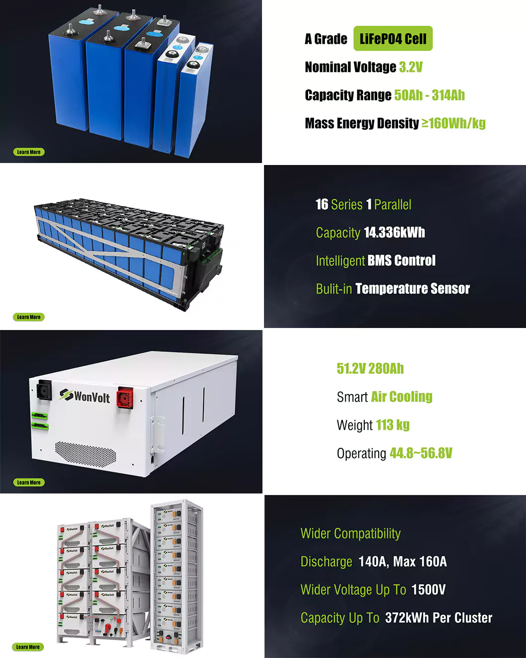 200kwh lithium battery