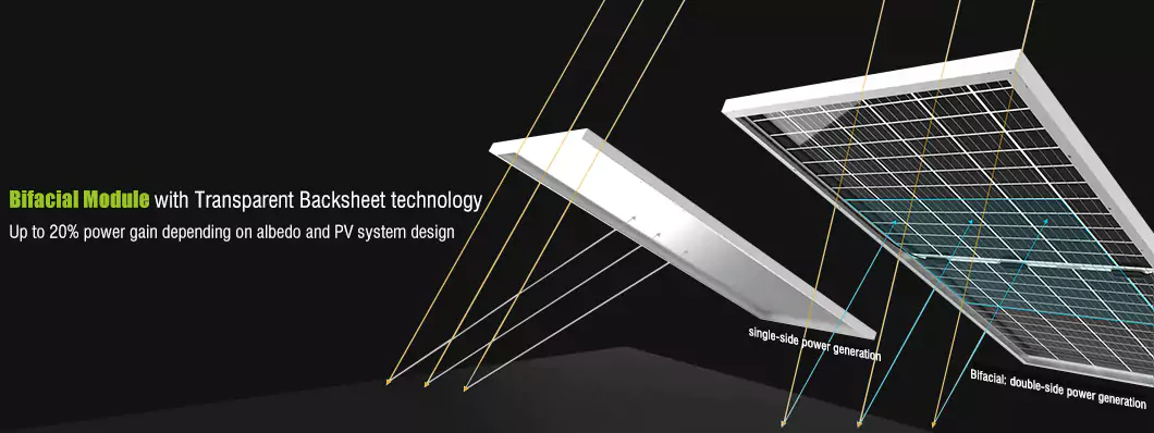 bifacial solar panel