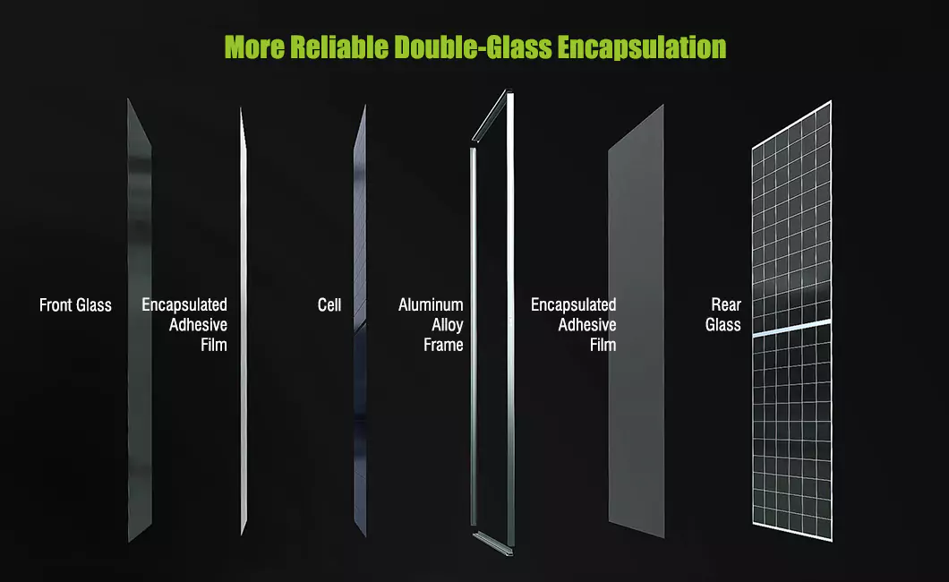 dual glass solar panel