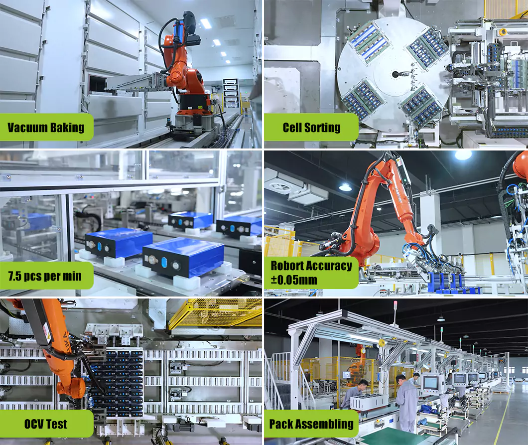 lithium battery factory