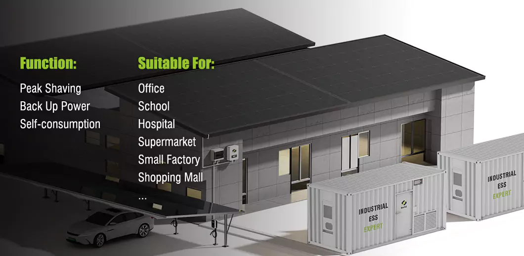 100kW solar system