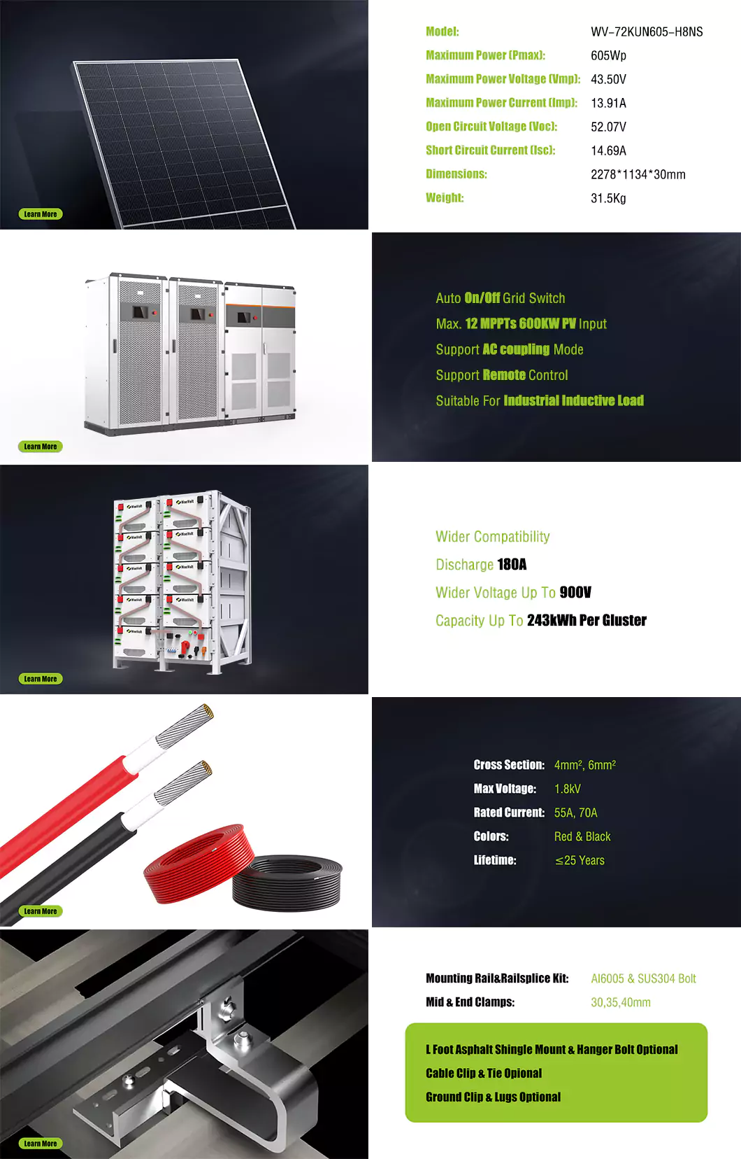 500 kw solar power plant cost