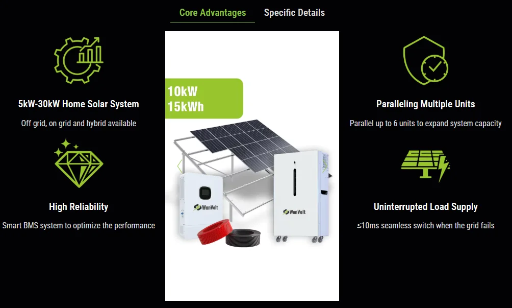 WonVolt Home Solar Power System
