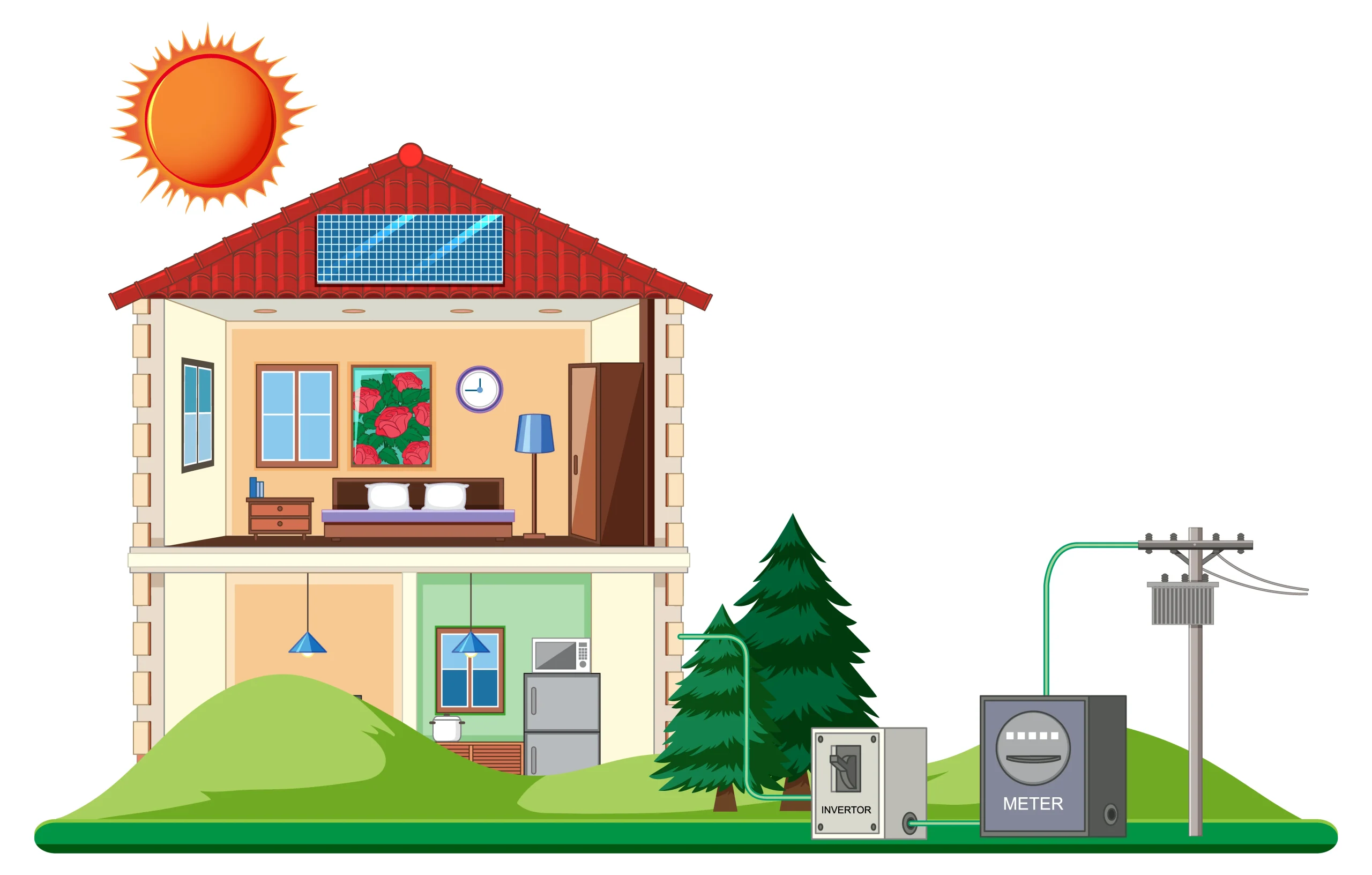solar-energy-with-house-solar-cell